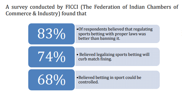 sports betting in India
