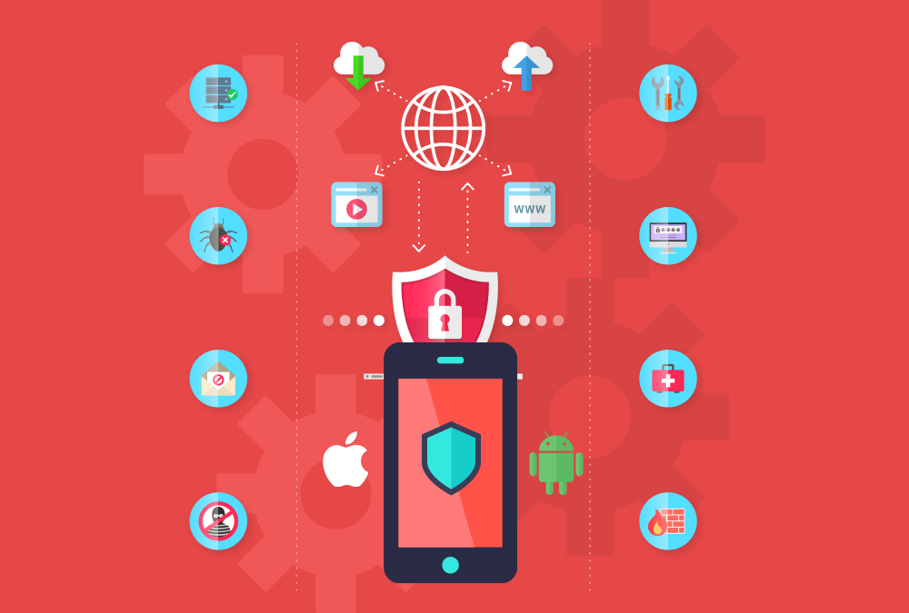 best antivirus apps