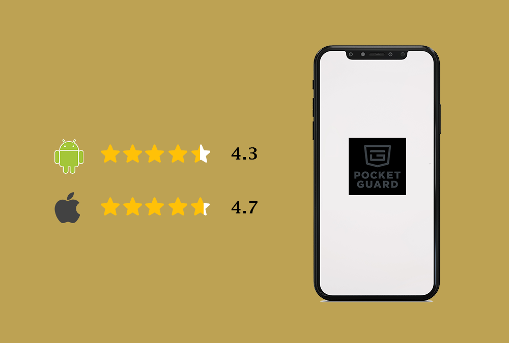 Top 17 Best Budget Apps To Choose In 2021 Updated List 