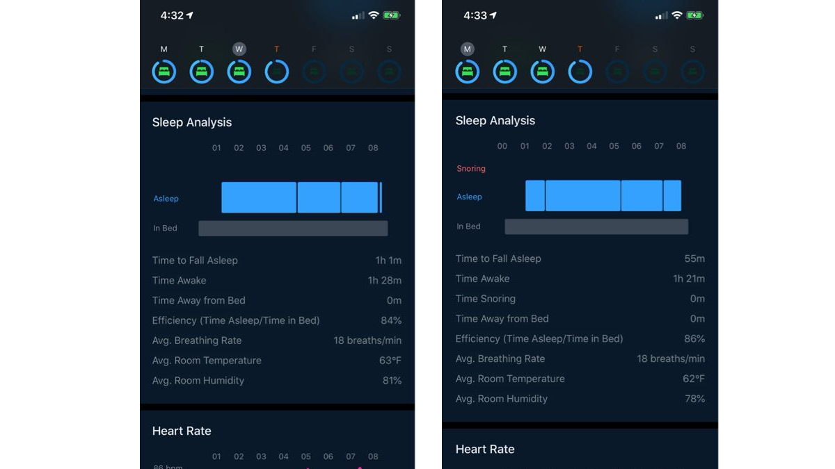 What Do Sleep Trackers Monitor?