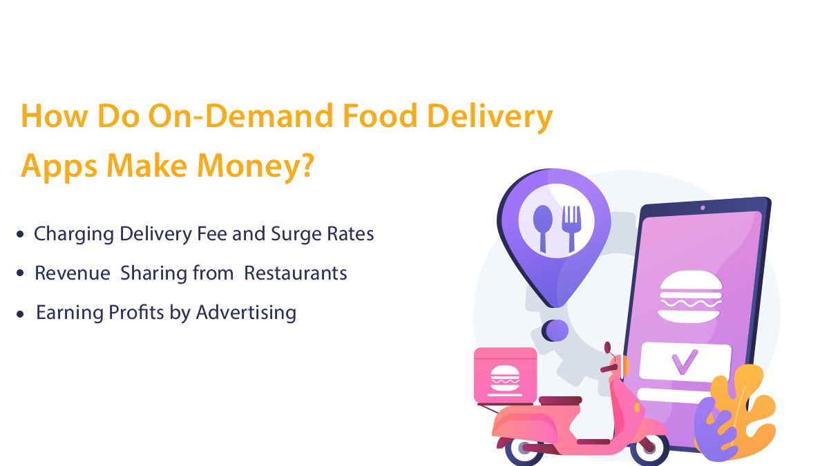 features of food delivery app