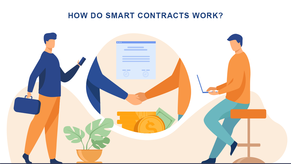 crypto smart contracts