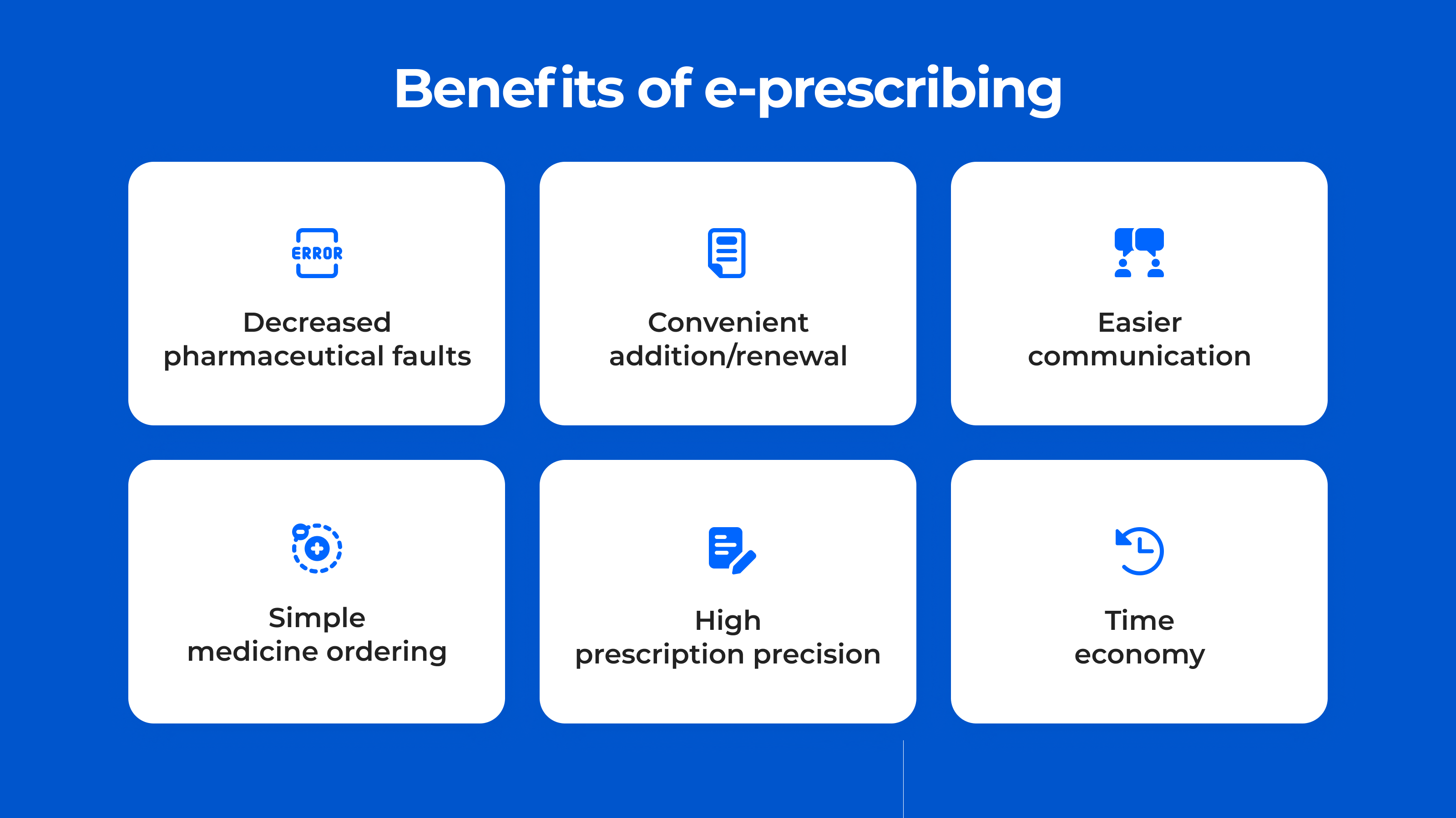 Benefits of -Prescription App