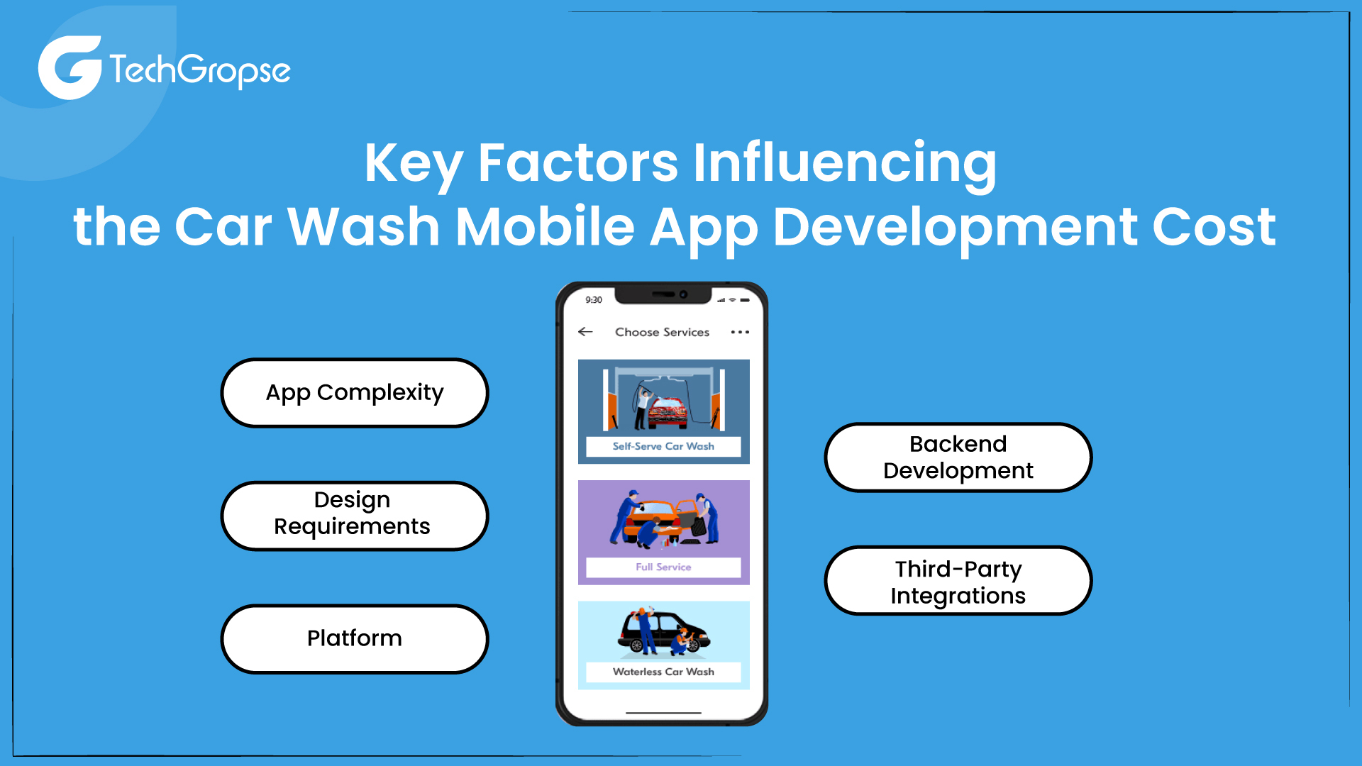 Key Factors Influencing the Car Wash Mobile App Development Cost