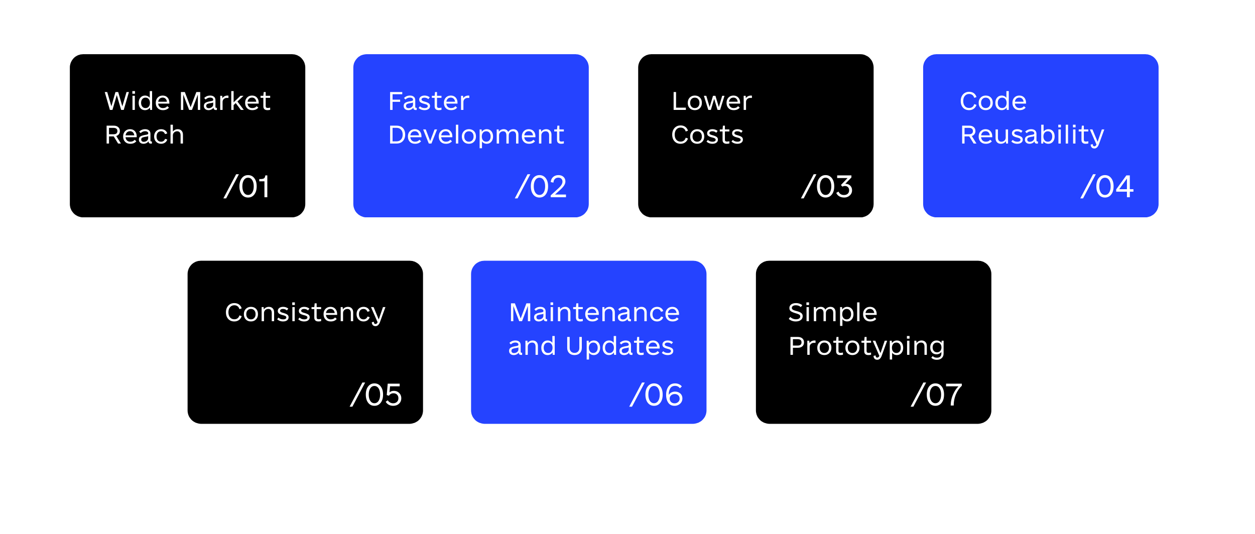 Advantages of Building Cross-Platform Mobile App in Java