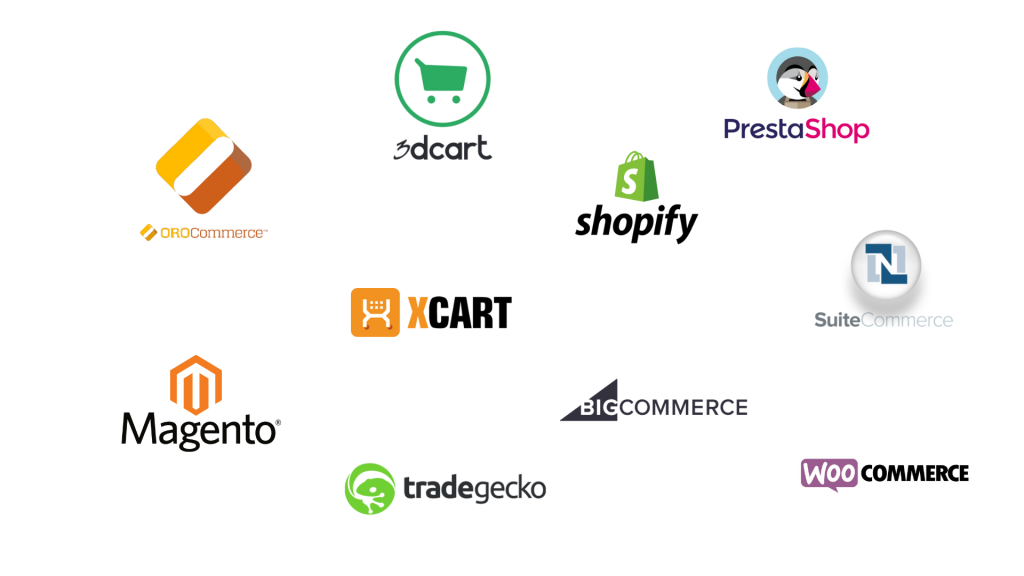 The Best eCommerce Platforms for Developing eCommerce Website
