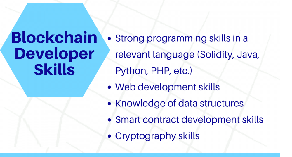 Essential Skills Blockchain Developers Must Have in 2022