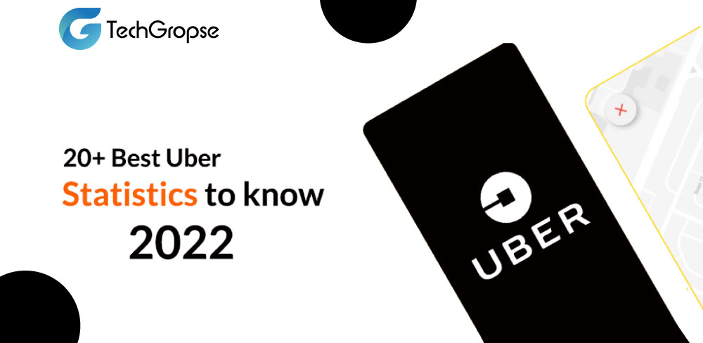 20+ Best Uber Statistics to Know in 2022