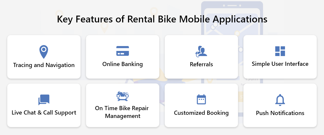 Key Features a Bike Rental App Must Have