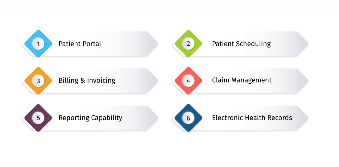 Benefits of Healthcare Software 