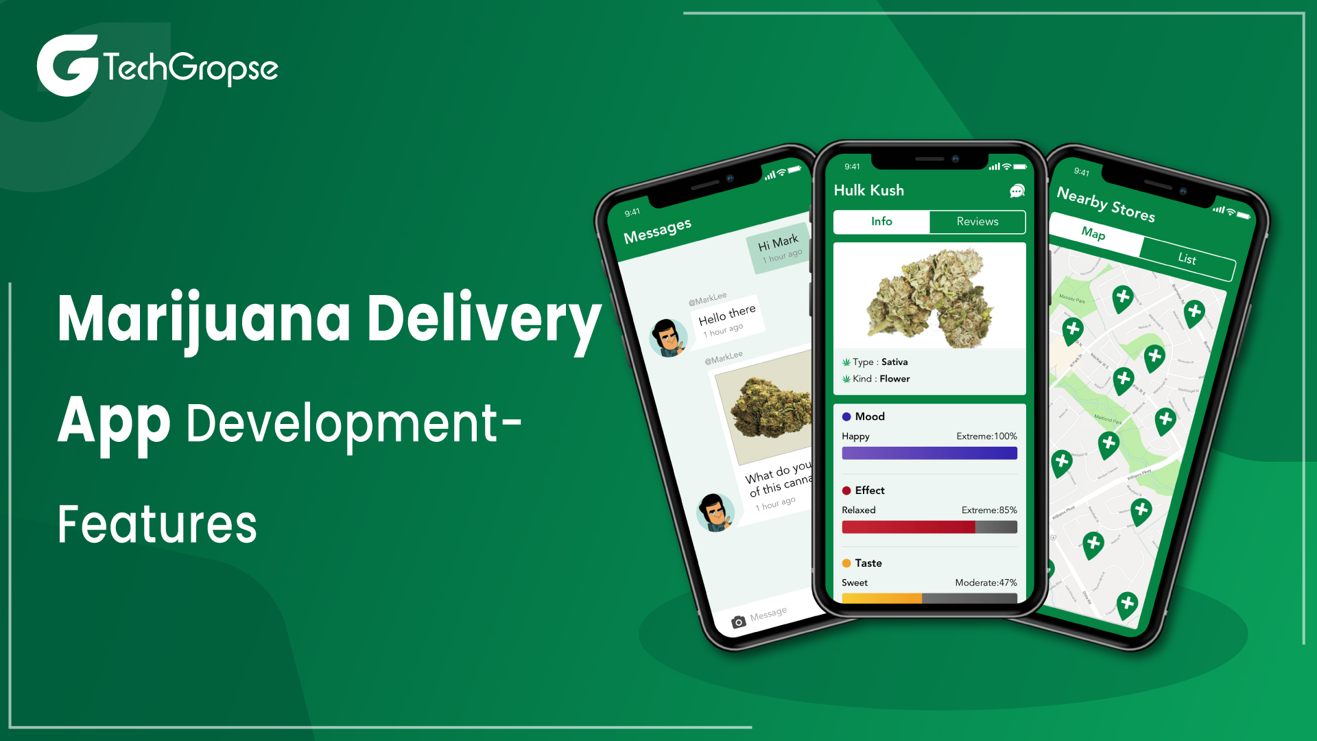 Features of a Marijuana App