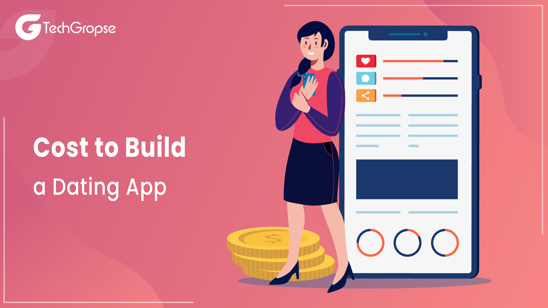 cost to build dating app