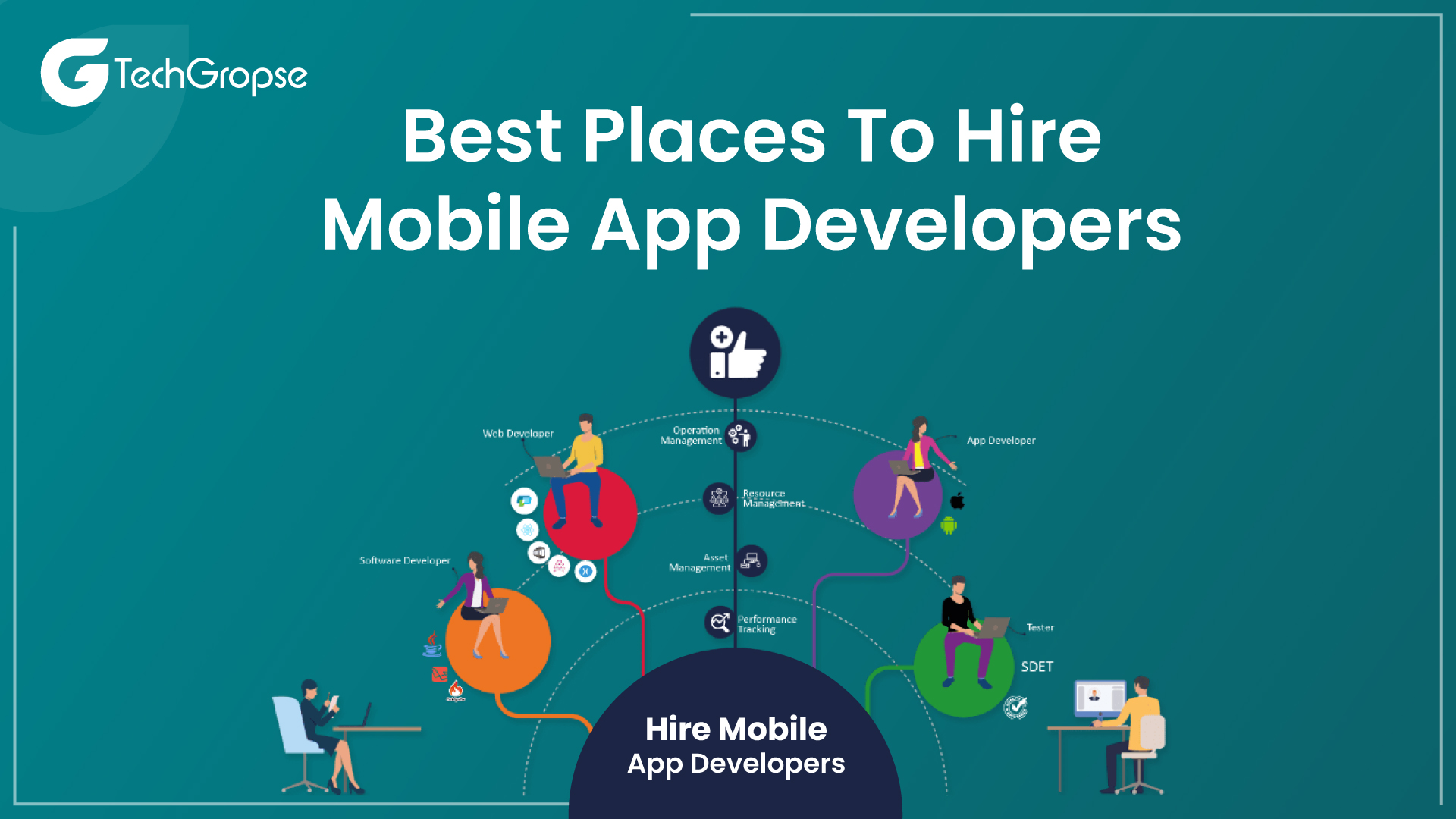 Best Sites To Hire Mobile App Developers