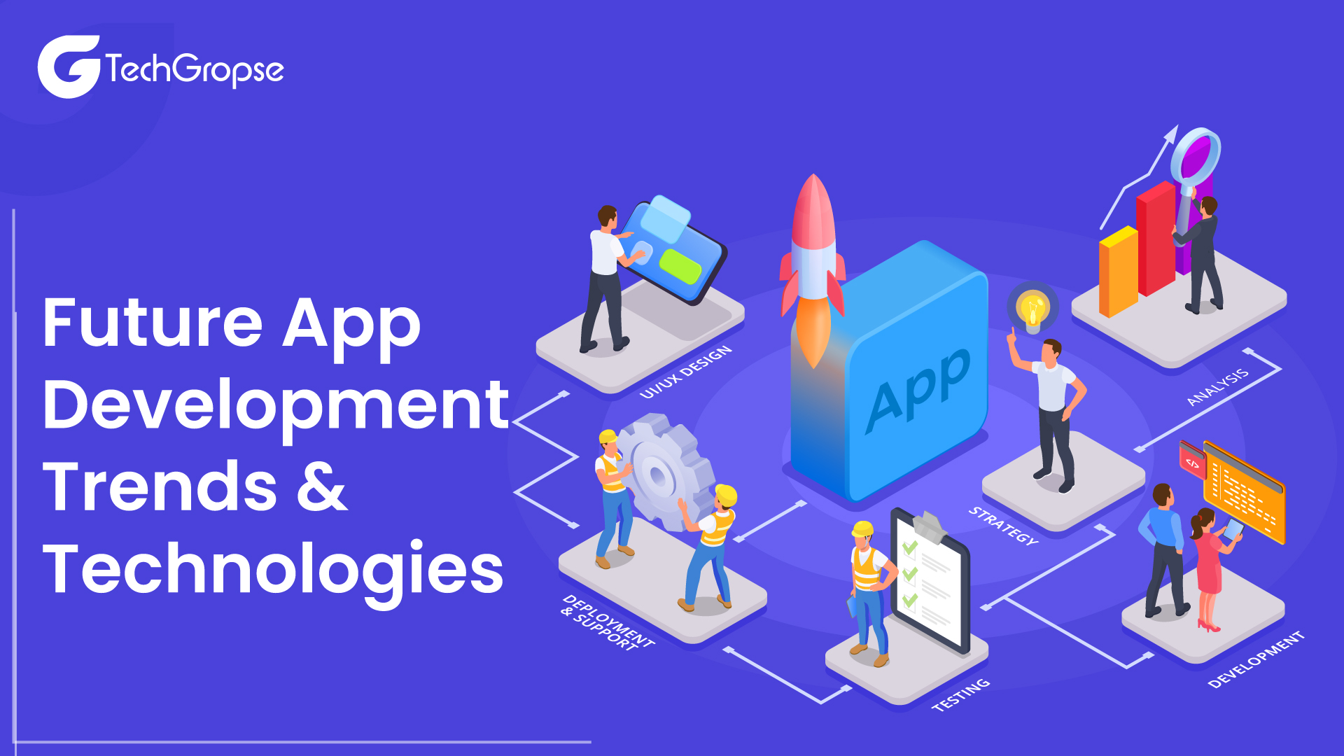 Hire the Best Mobile App Development Company in Dubai