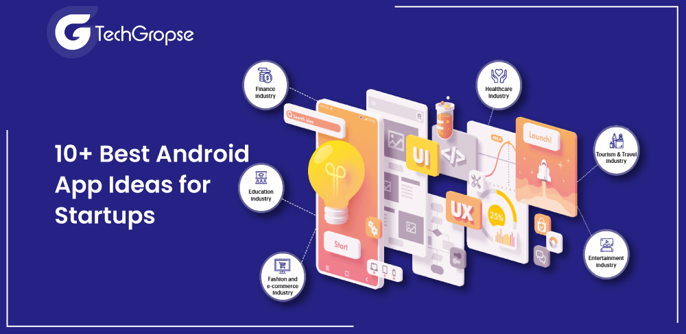 10+ Best Android App Ideas for Startups
