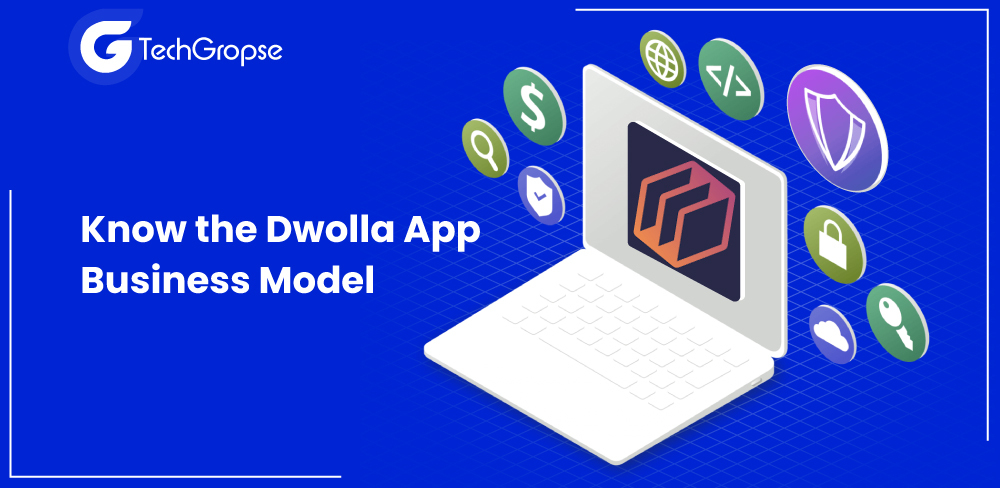 Know the Dwolla App Business Model