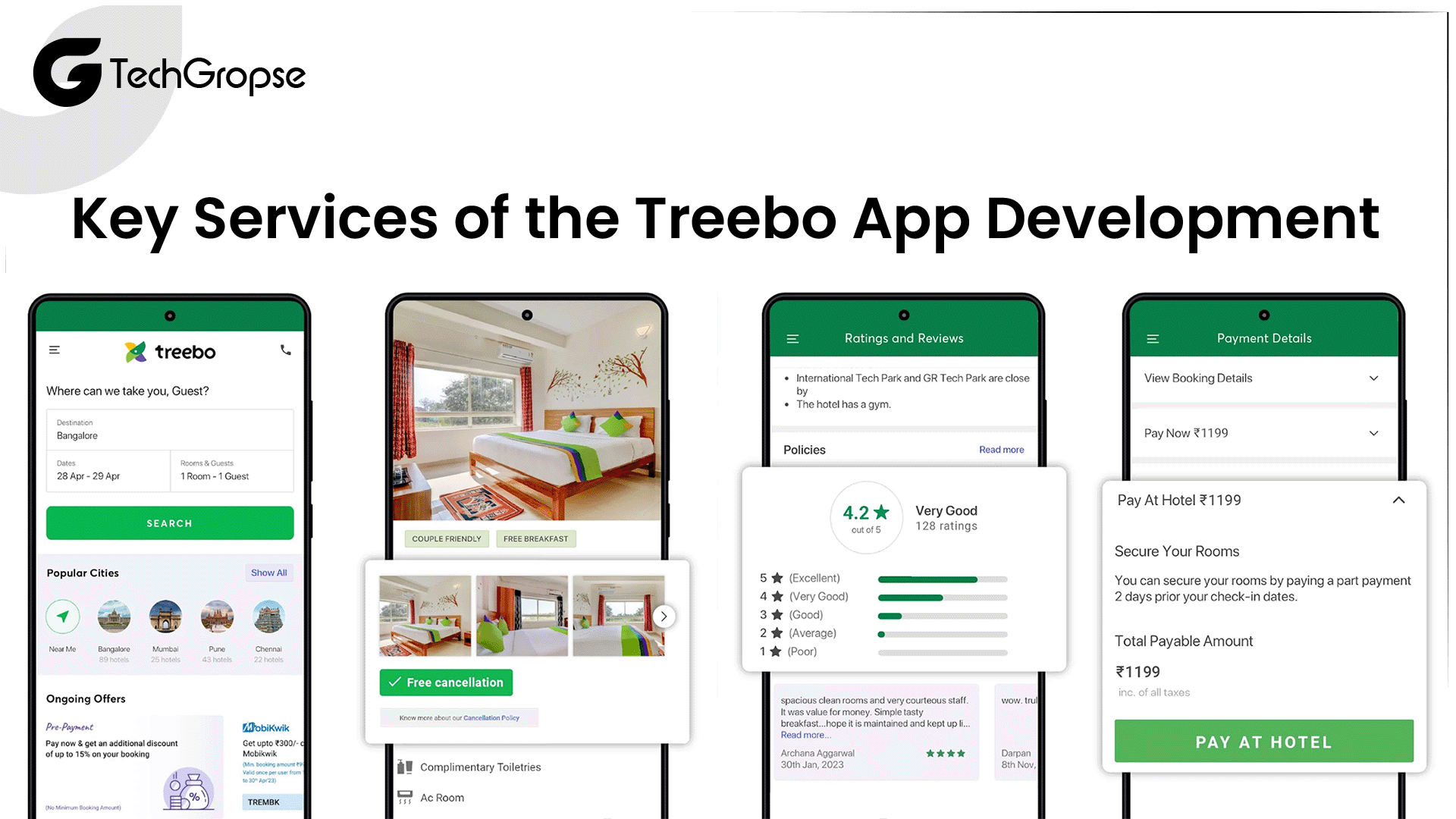 Key Services of the Treebo App Development