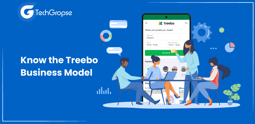 know the Treebo Business Model