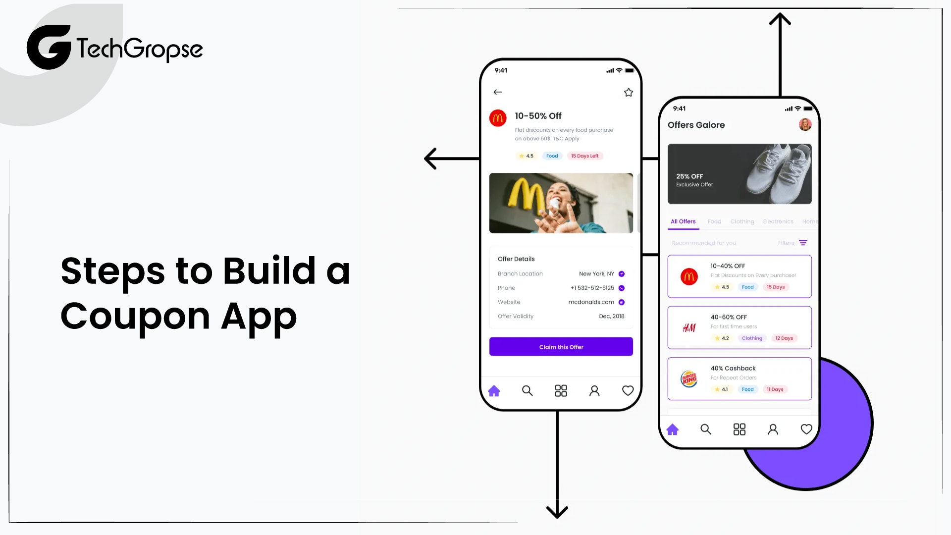 Steps to Build a Coupon App