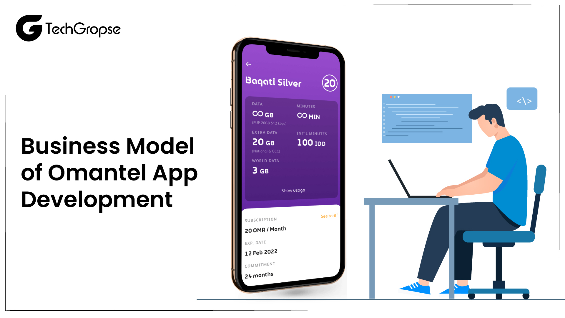 Business Model of Omantel App Development