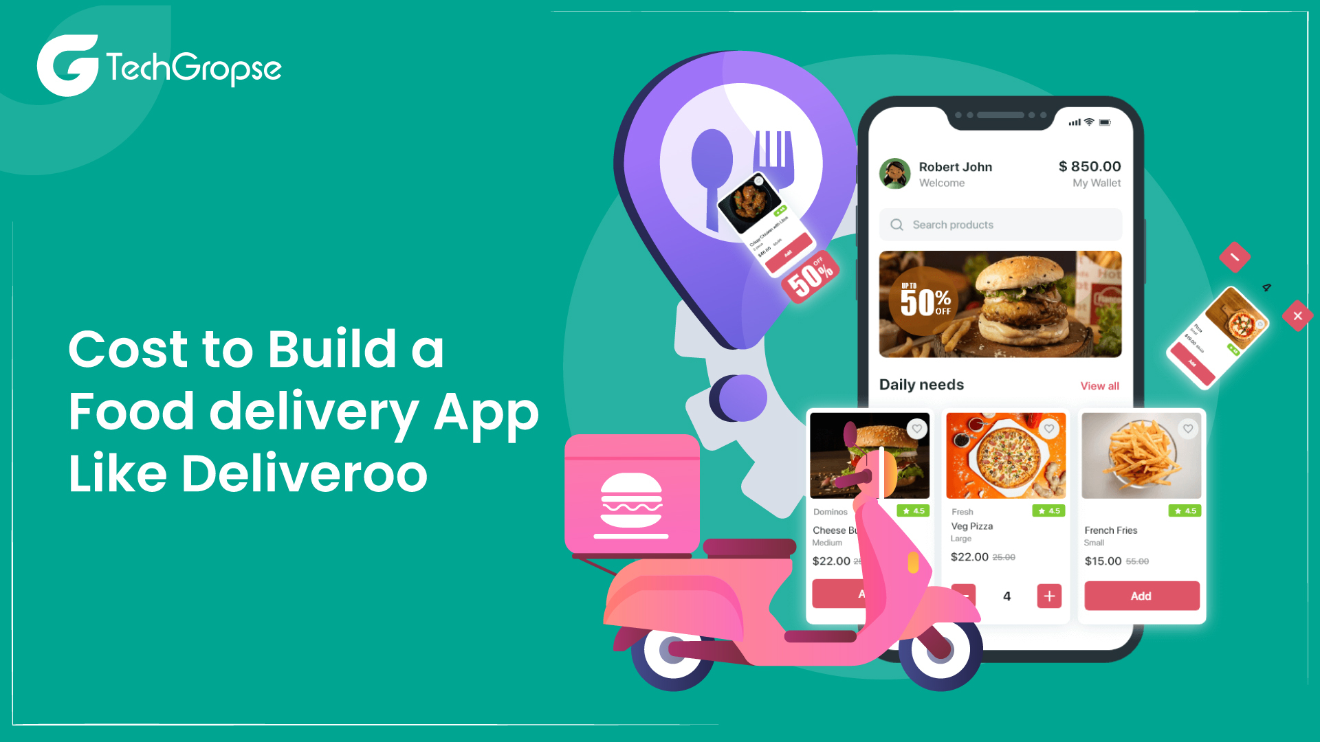 Cost to Build a Food Delivery App Like Deliveroo