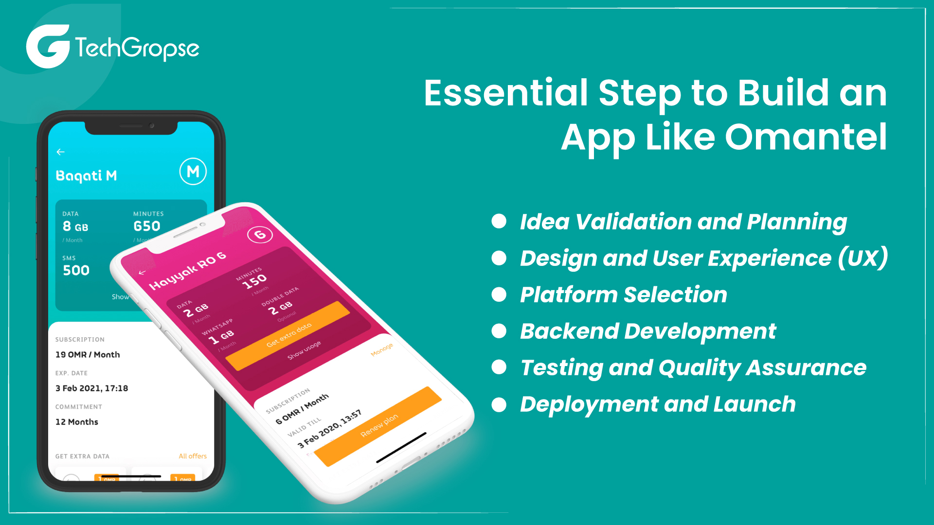Essential Step to Build an App Like Omantel