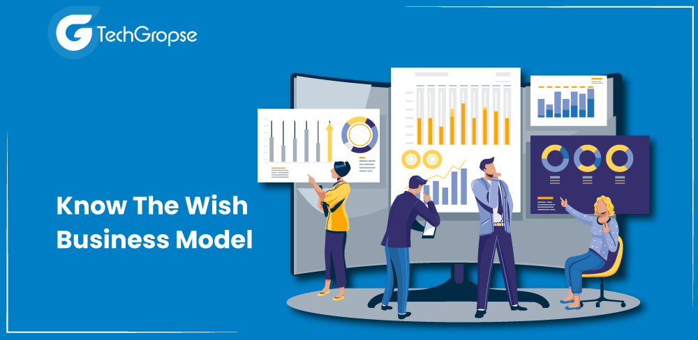 Know The Wish Business Model
