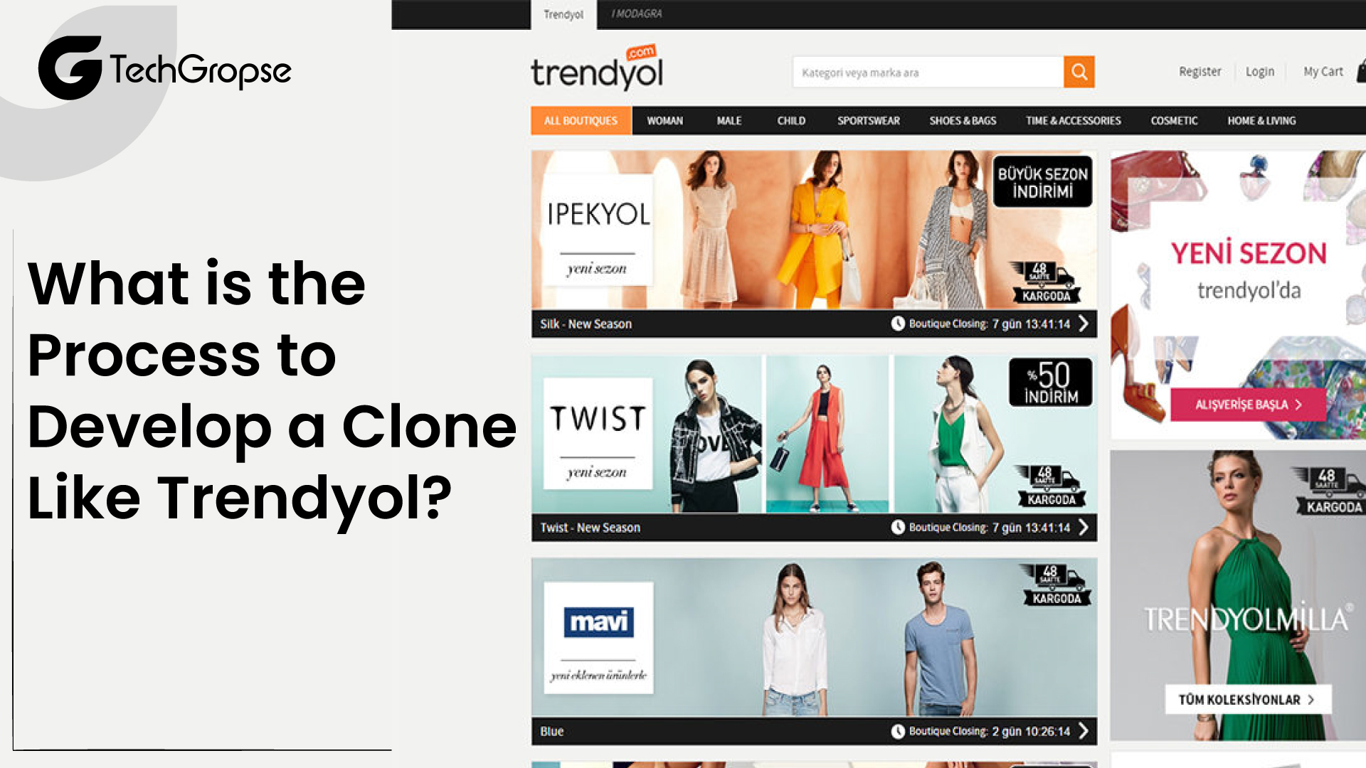 What is the Process to Develop a Clone Like Trendyol?