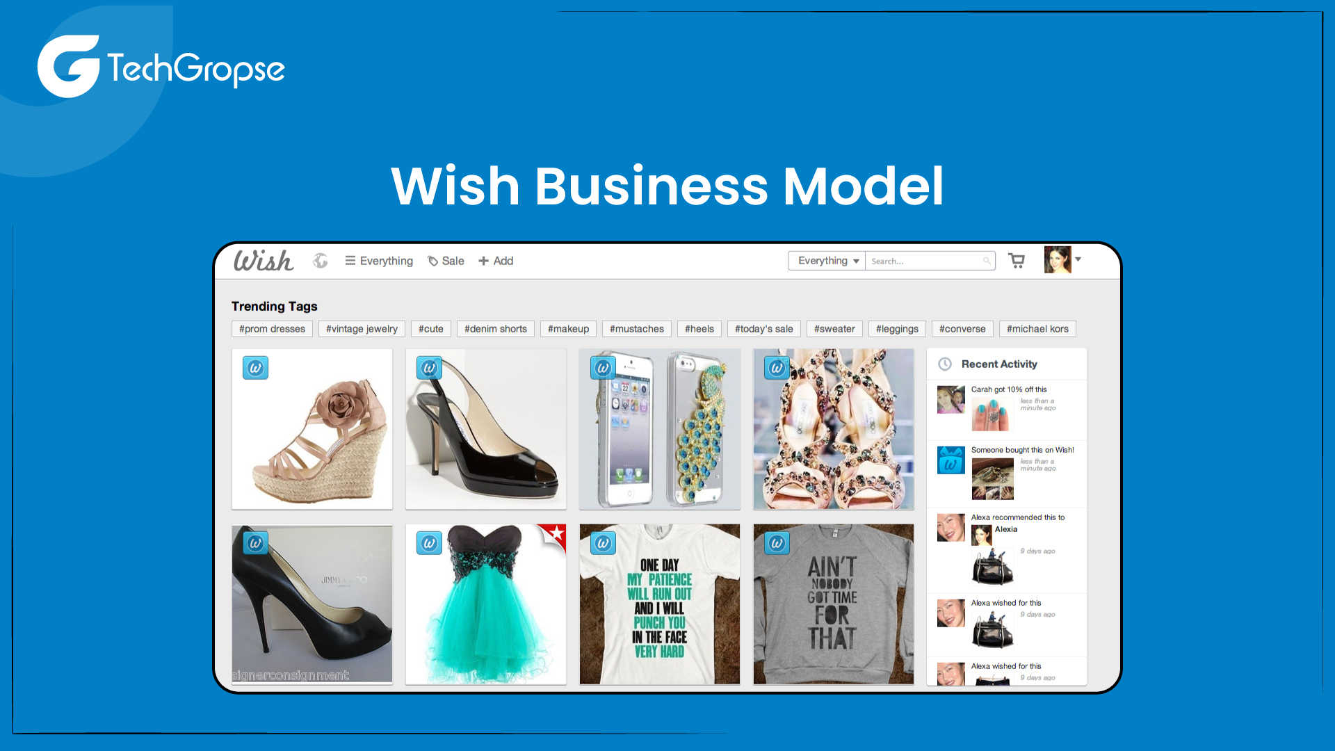 Wish Business Model