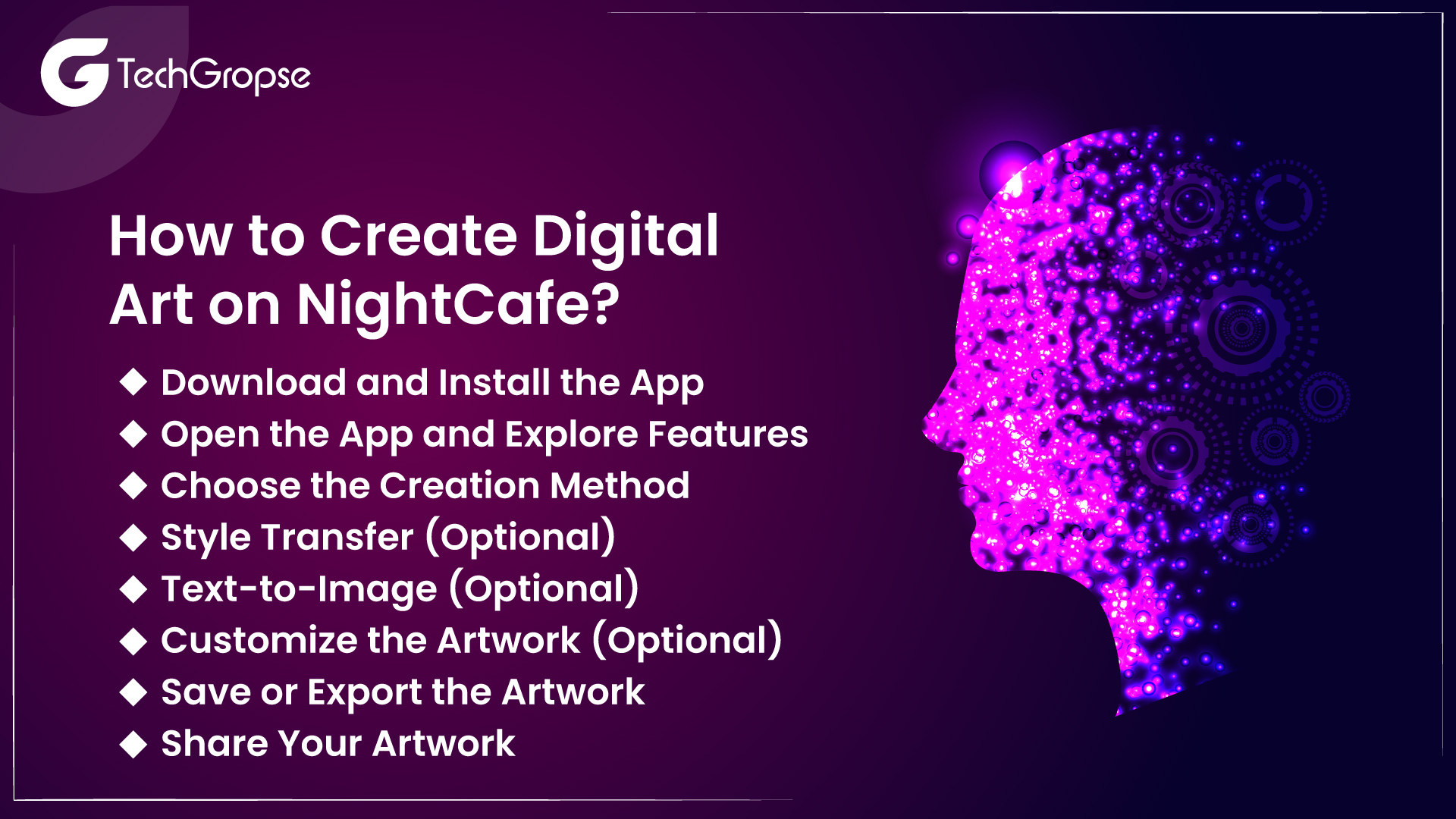 How to Create Digital Art on NightCafe?