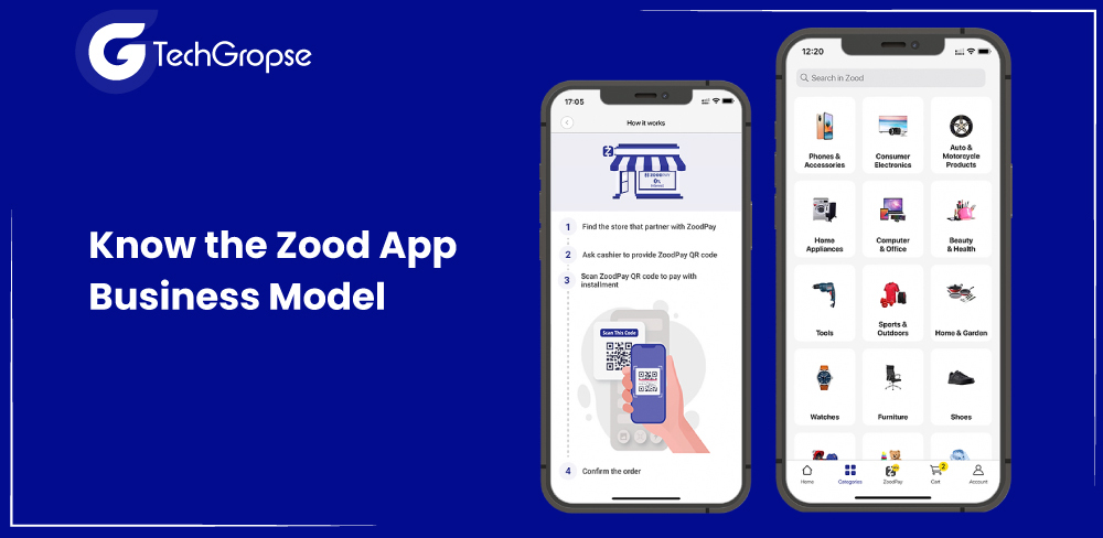 Know the Zood App Business Model : (ZoodPay & ZoodMall)