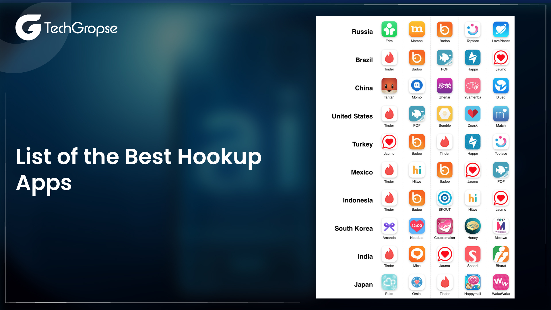 List of the Best Hookup Apps