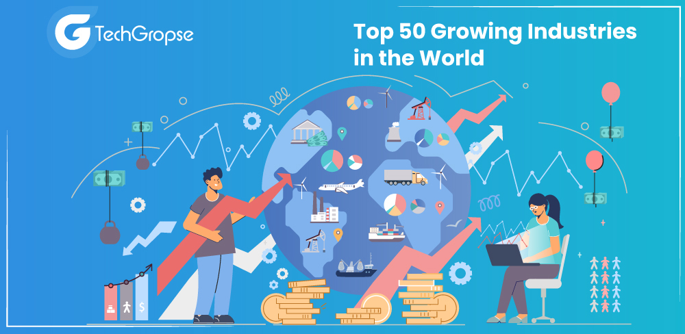 Top 50 Growing Industries in the World