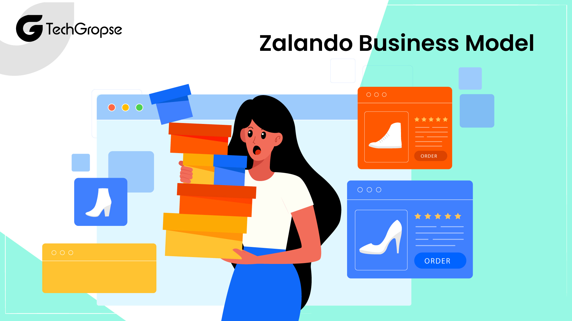 Zalando Business Model