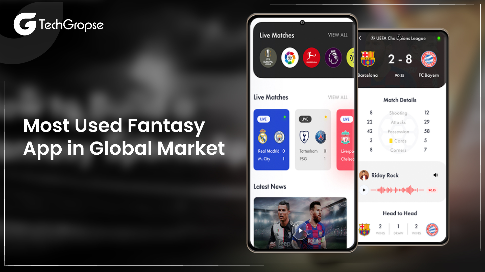 Most Used Fantasy App in Global Market
