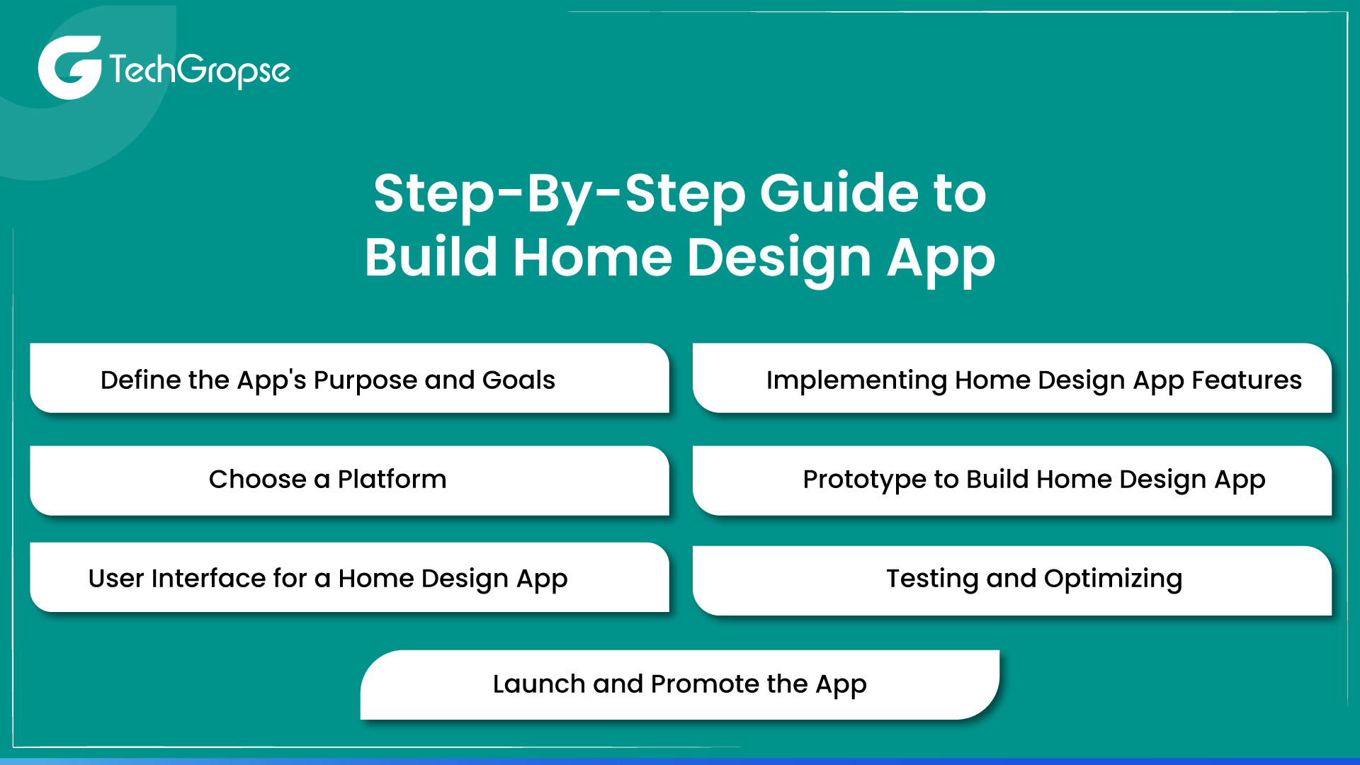 Step-By-Step Guide to Build Home Design App