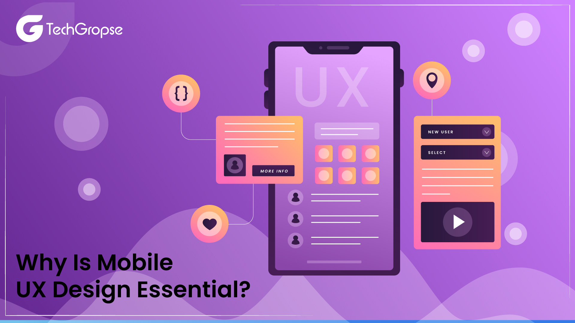 Why Is Mobile UX Design Essential?