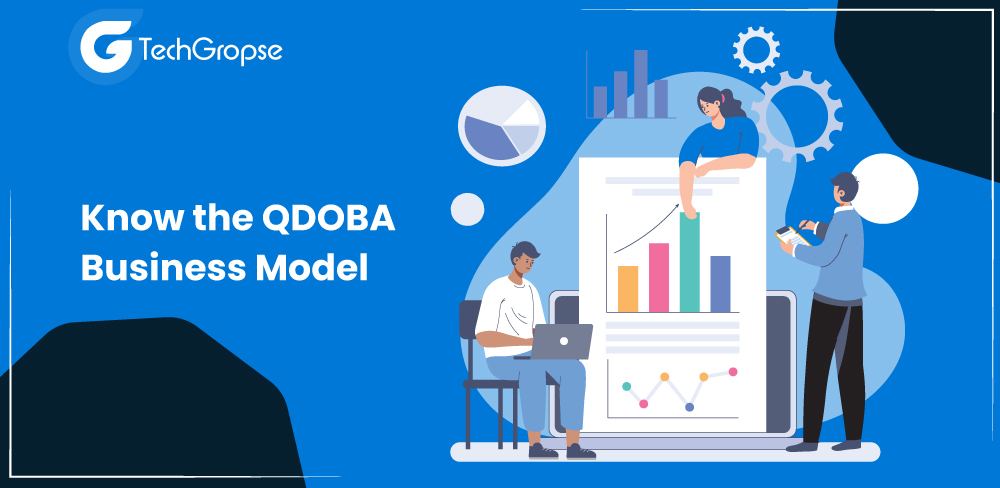 Know the QDOBA Business Model