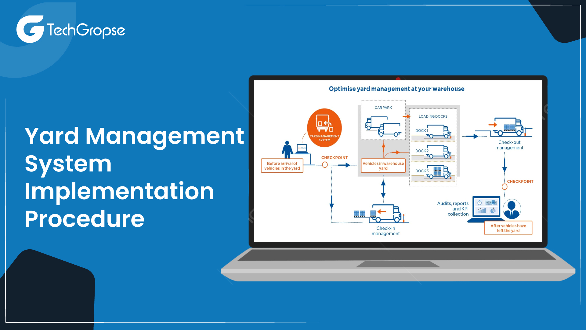 Yard Management System Implementation Procedure