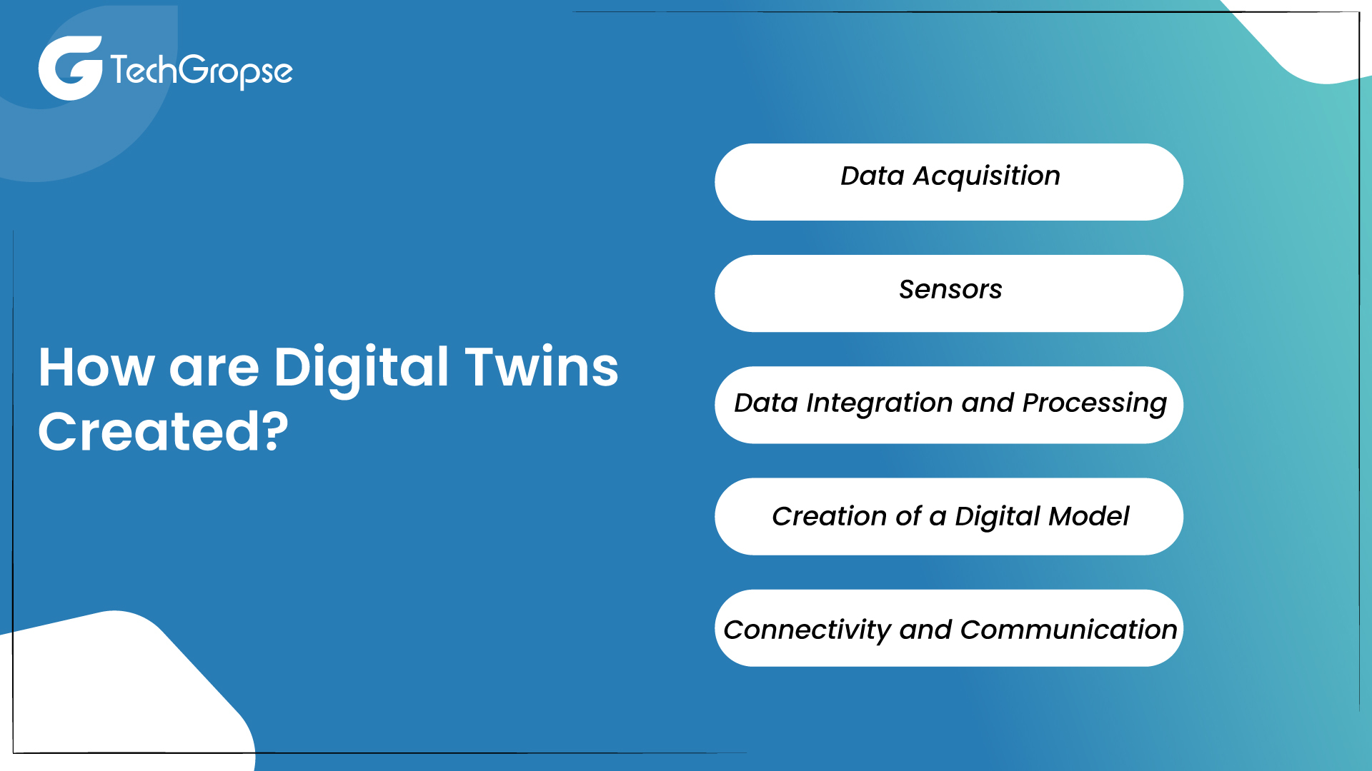 How are Digital Twins Created?
