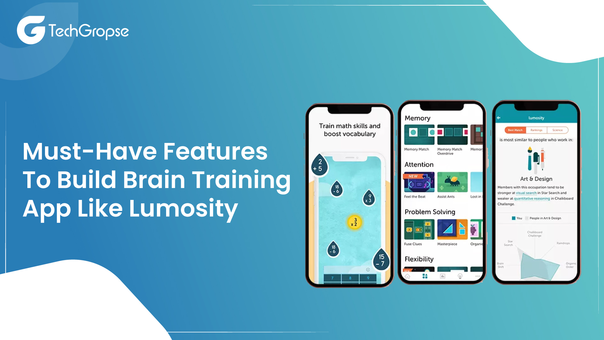 Must-Have Features To Build Brain Training App Like Lumosity