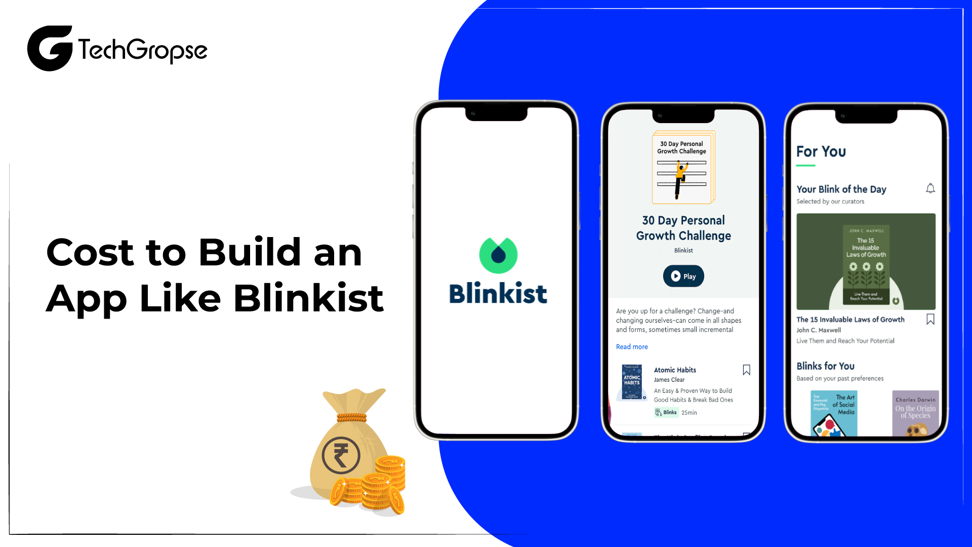 Cost to Build an App Like Blinkist