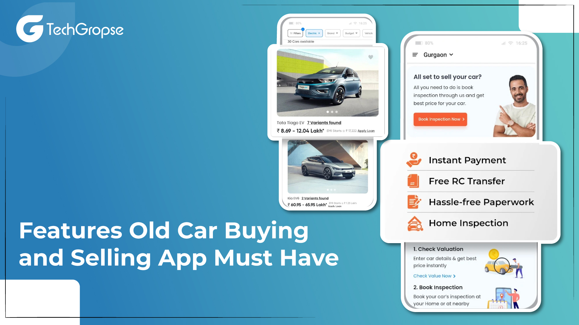 Features Old Car Buying and Selling App Must Have