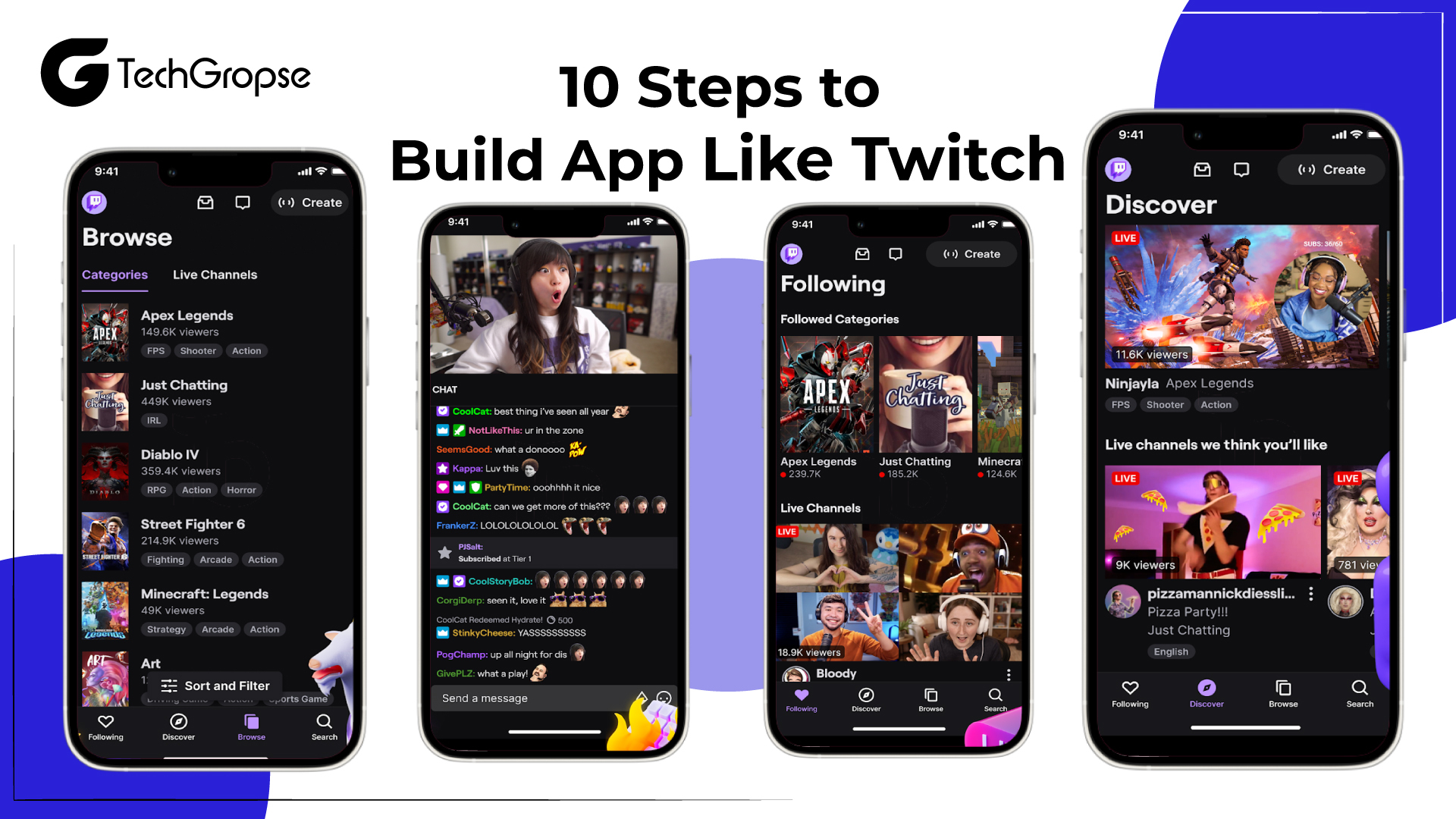 10 Steps to Build App Like Twitch 