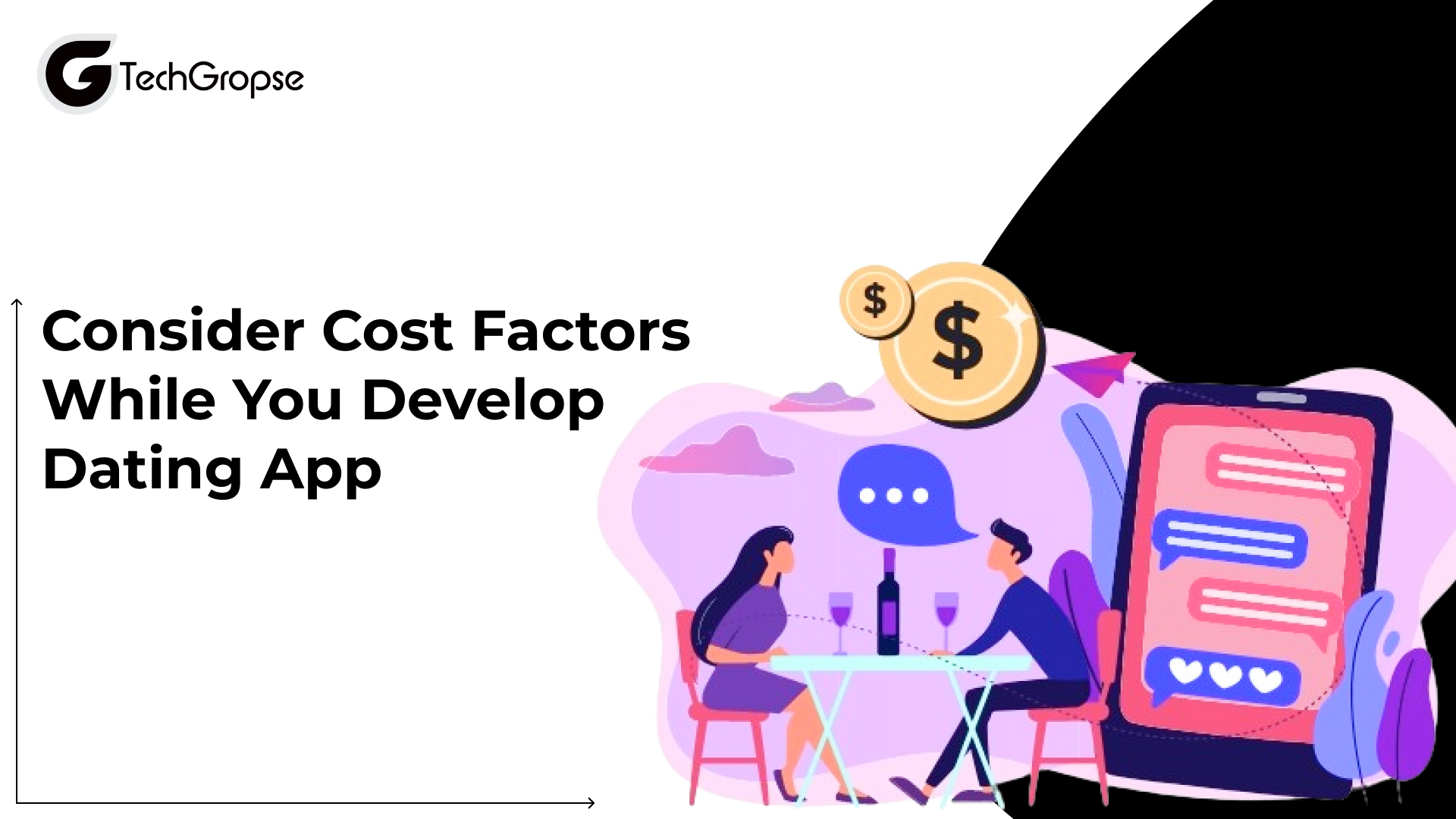 Consider Cost Factors While You Develop Dating App