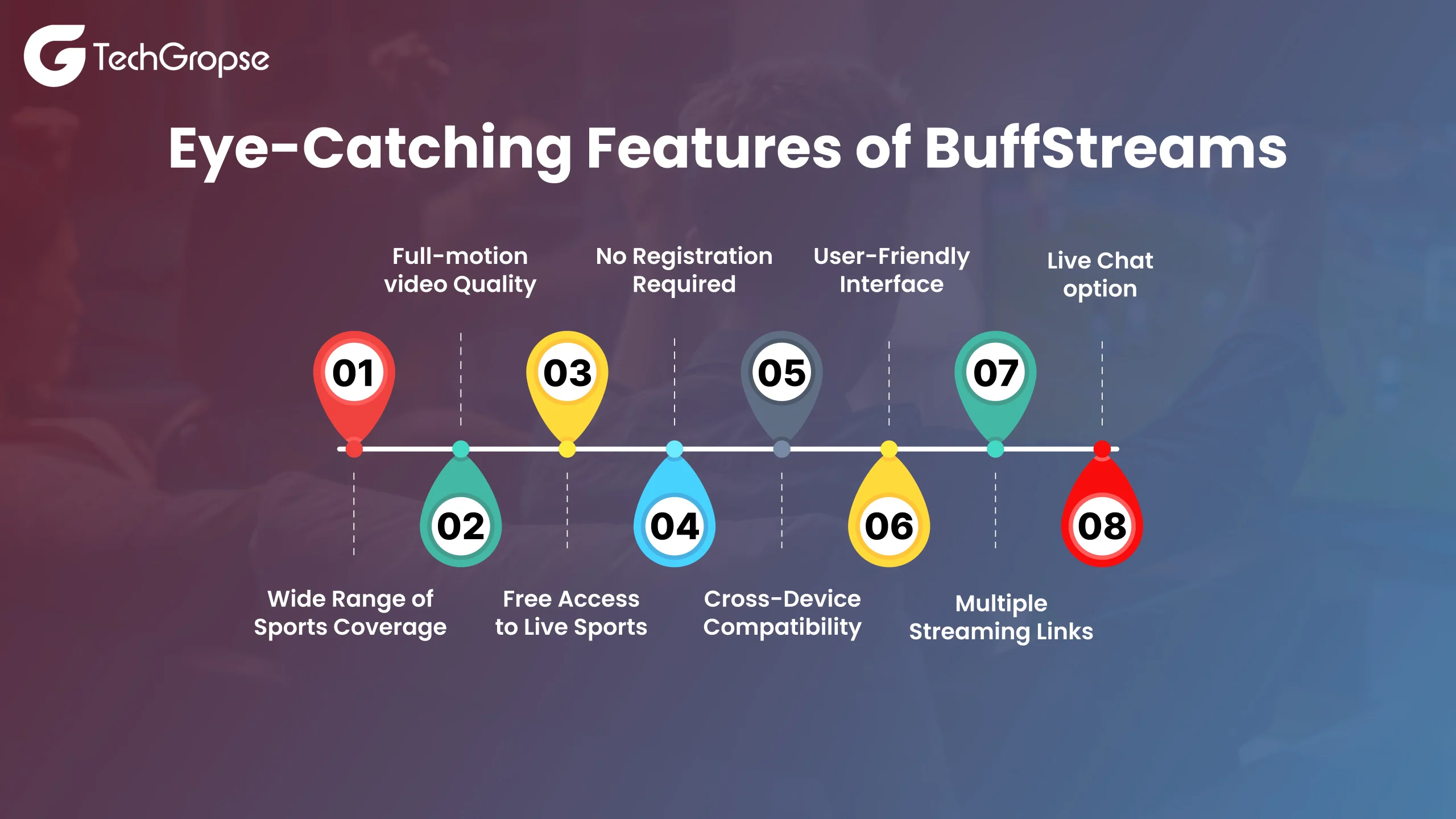 Buffstreams cricket best sale