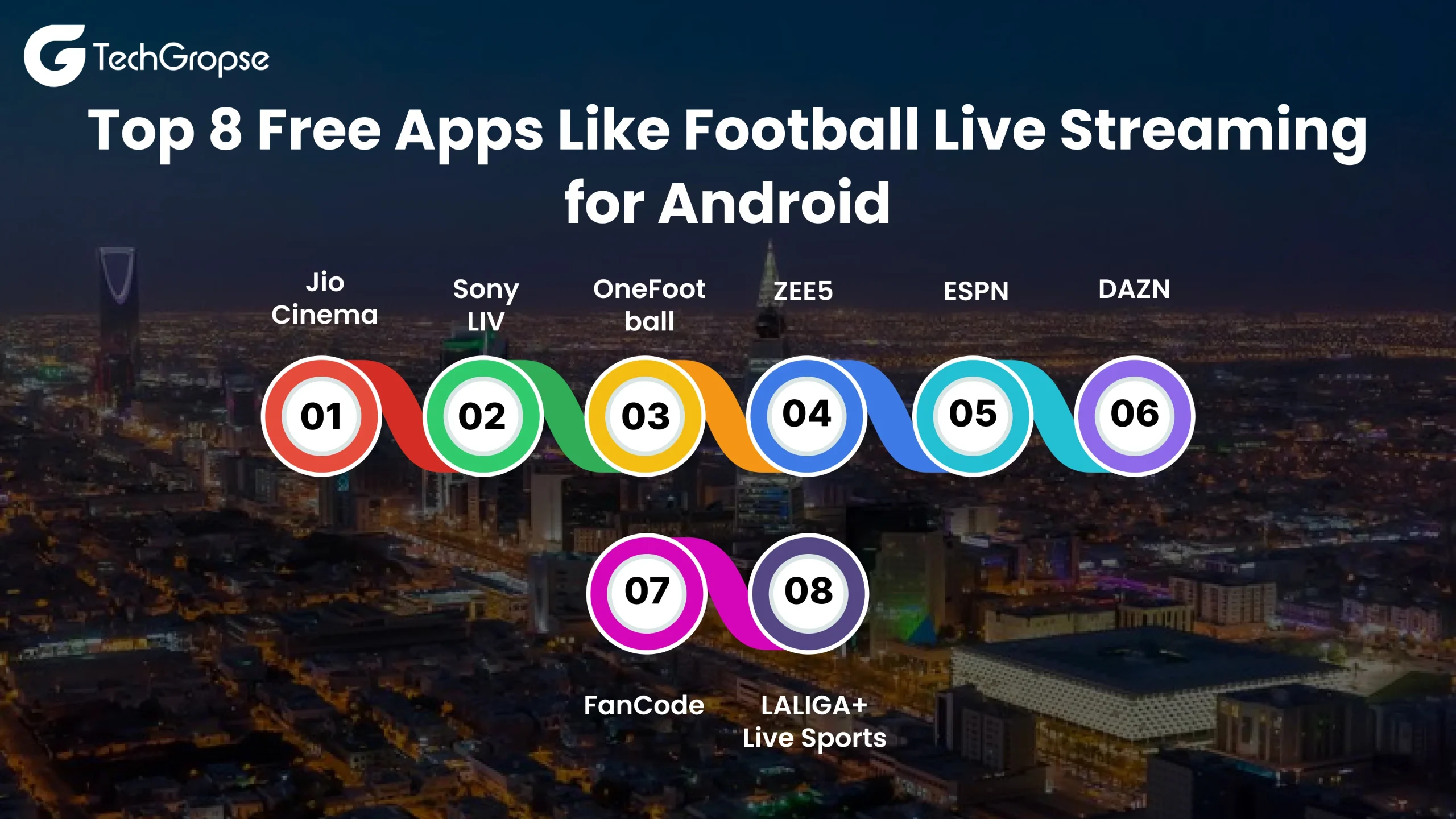 Apps Like Football Live Streaming