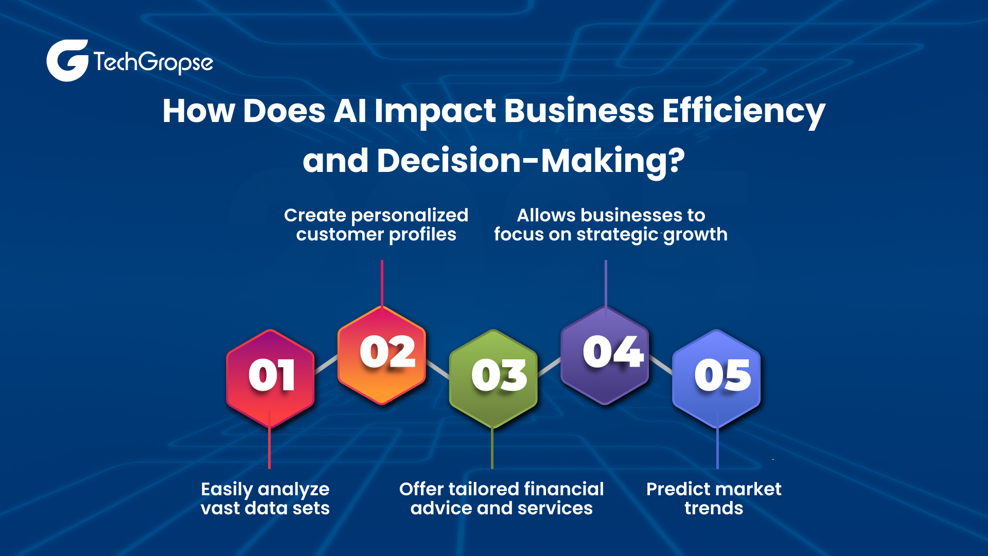 How Does AI Impact Business Efficiency and Decision-Making_