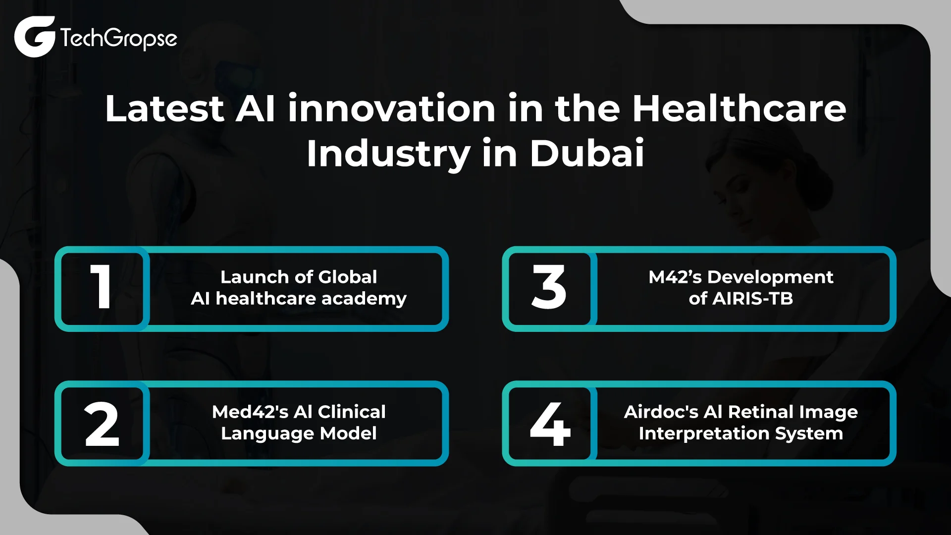 Latest AI innovation in the Healthcare Industry in Dubai