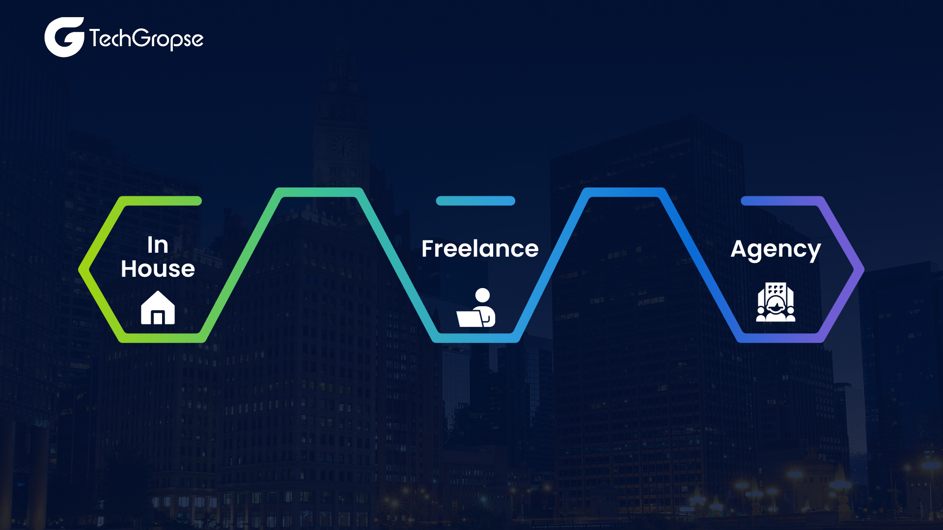 Moontechnolabs client TechGropse - Chicago Mobile App Development Cost_ Budget Breakdown & Technical Overview-5